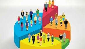 Segmentación de Mercado