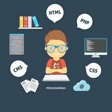 Método Desarrollo Web Comercio Electrónico